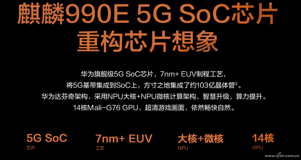 990E 5G