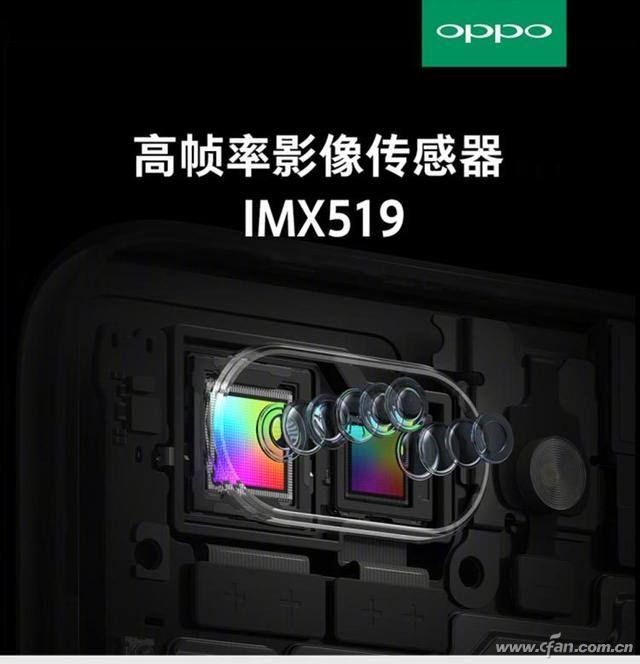 oppo和索尼联合定制的imx766到底啥水平?