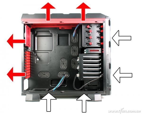 還是各類迷你機箱,在前後左右甚至側板上都預留了通風孔甚至散熱風扇