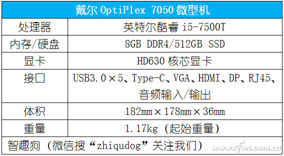 戴尔7050台式机配置图片