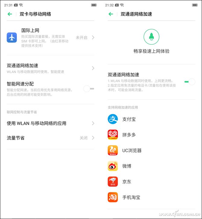 双通道网络加速