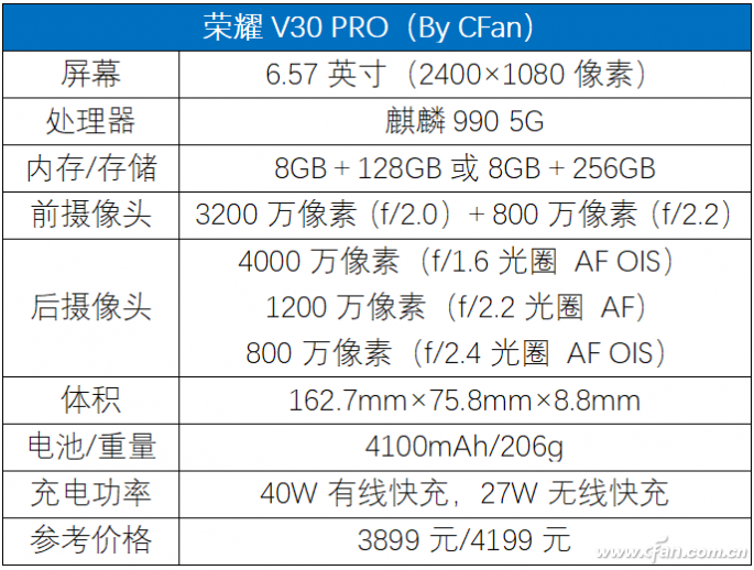 荣耀v30参数配置图片