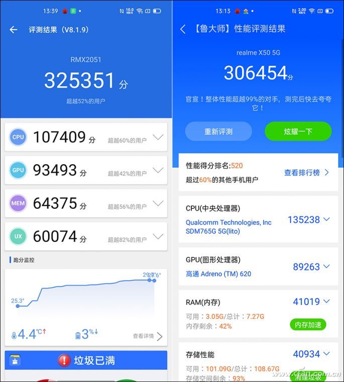 安兔兔和鲁大师测试
