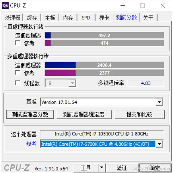 cpu2