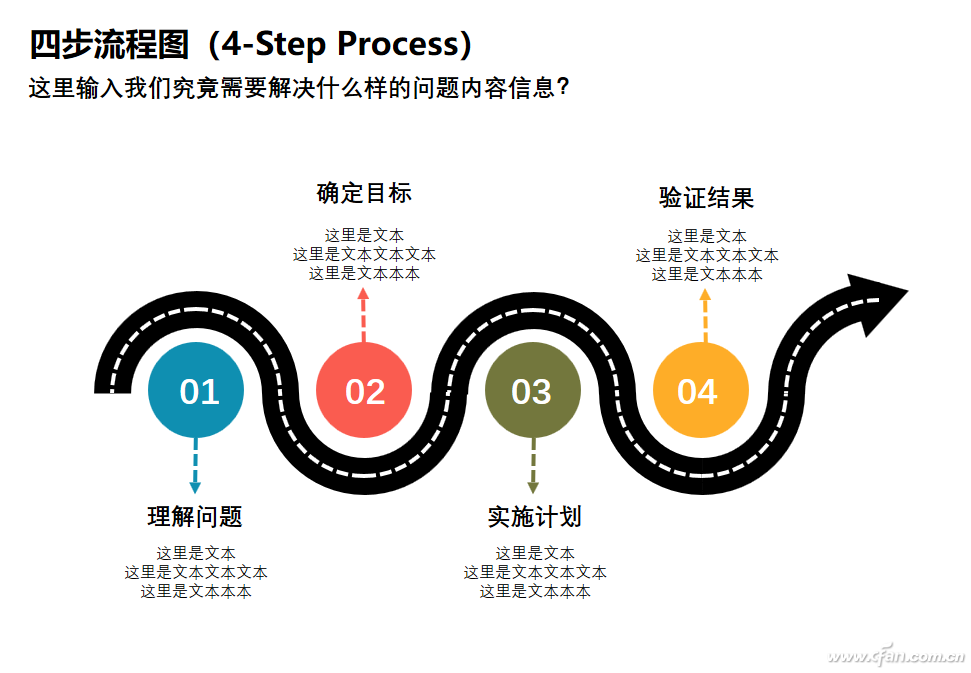 ppt流程图如何增加图形图片