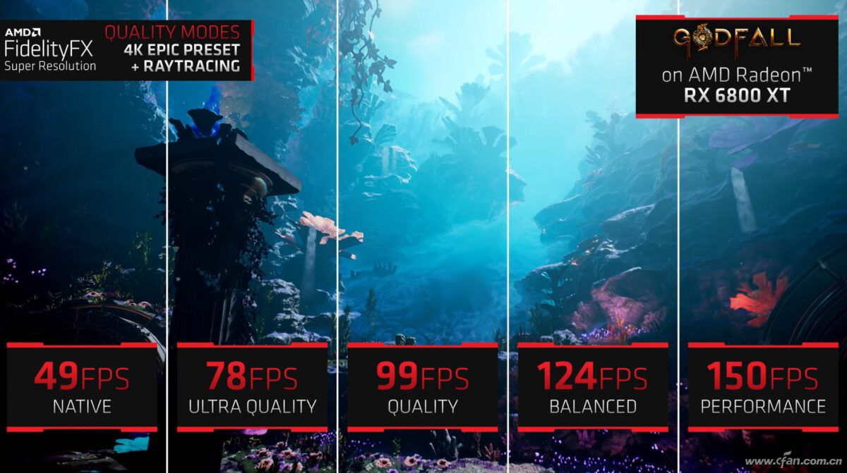 AMD-FidelityFX-Super-Resolution-Presets-1200x671