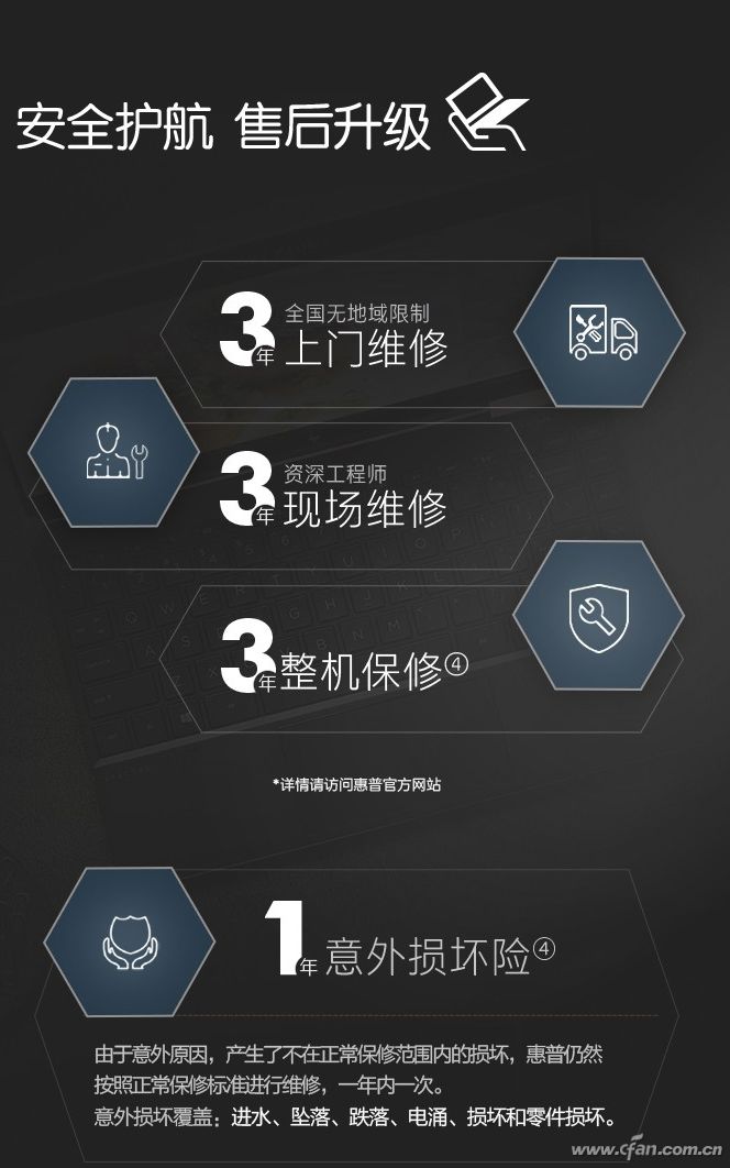 米乐M6 米乐笔记本保修调查——惠普笔记本售后有啥特色？(图4)