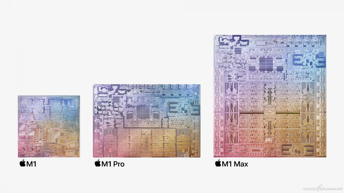 苹果新一代M1 Max处理器 (3)