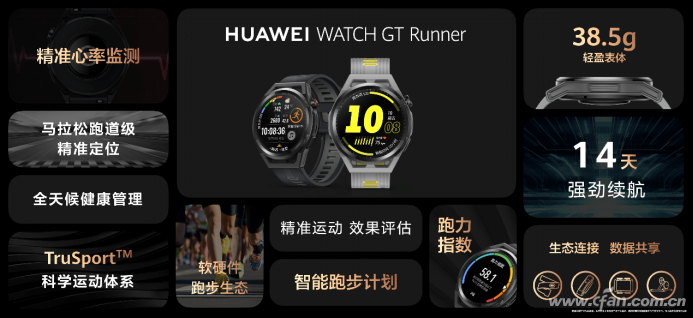 【Runner新闻稿】华为首款专业跑表GT Runner来了，定位更准，新增跑力指数，为专业跑者设计-11172706