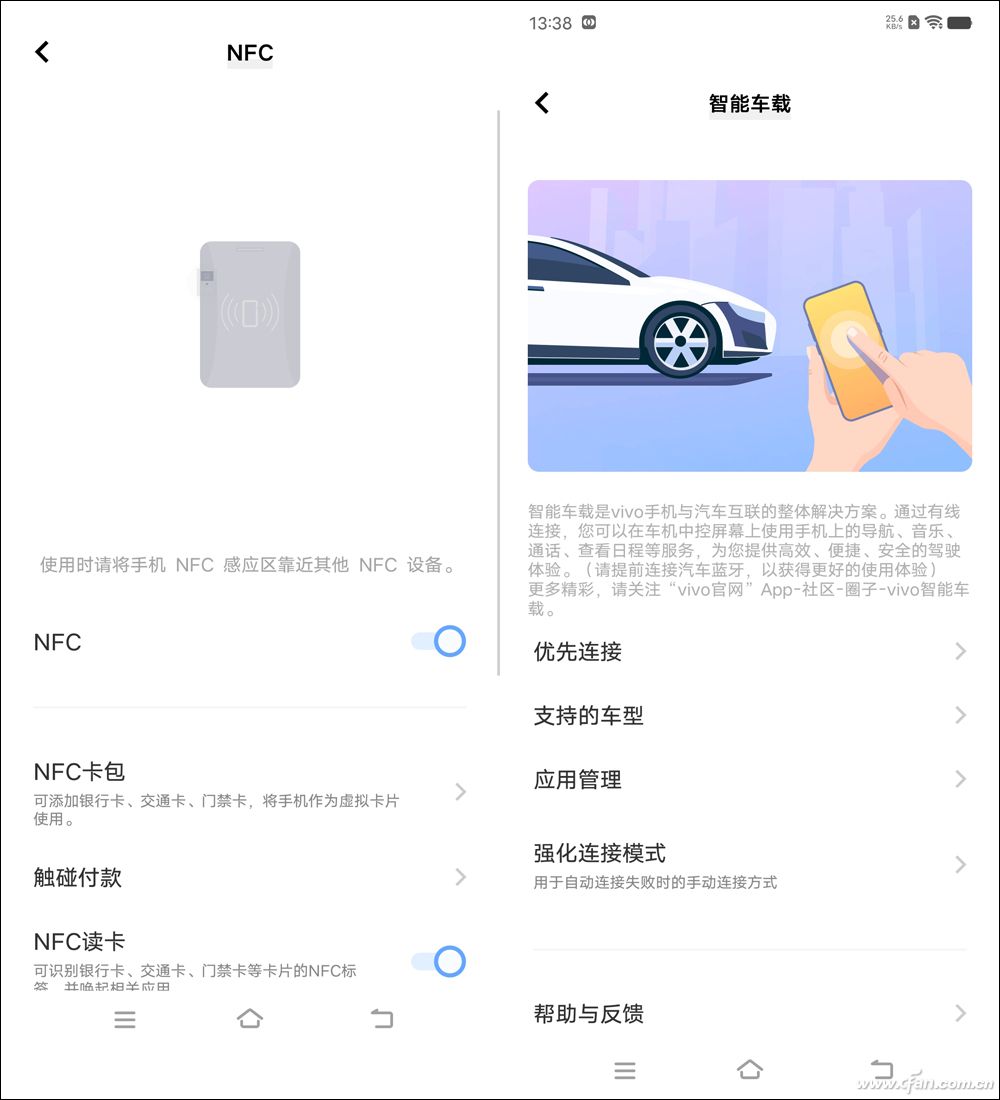 NFC