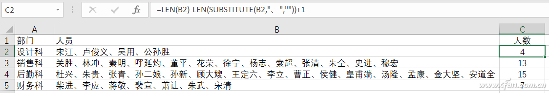 2017A-SUBSTITUTE-4