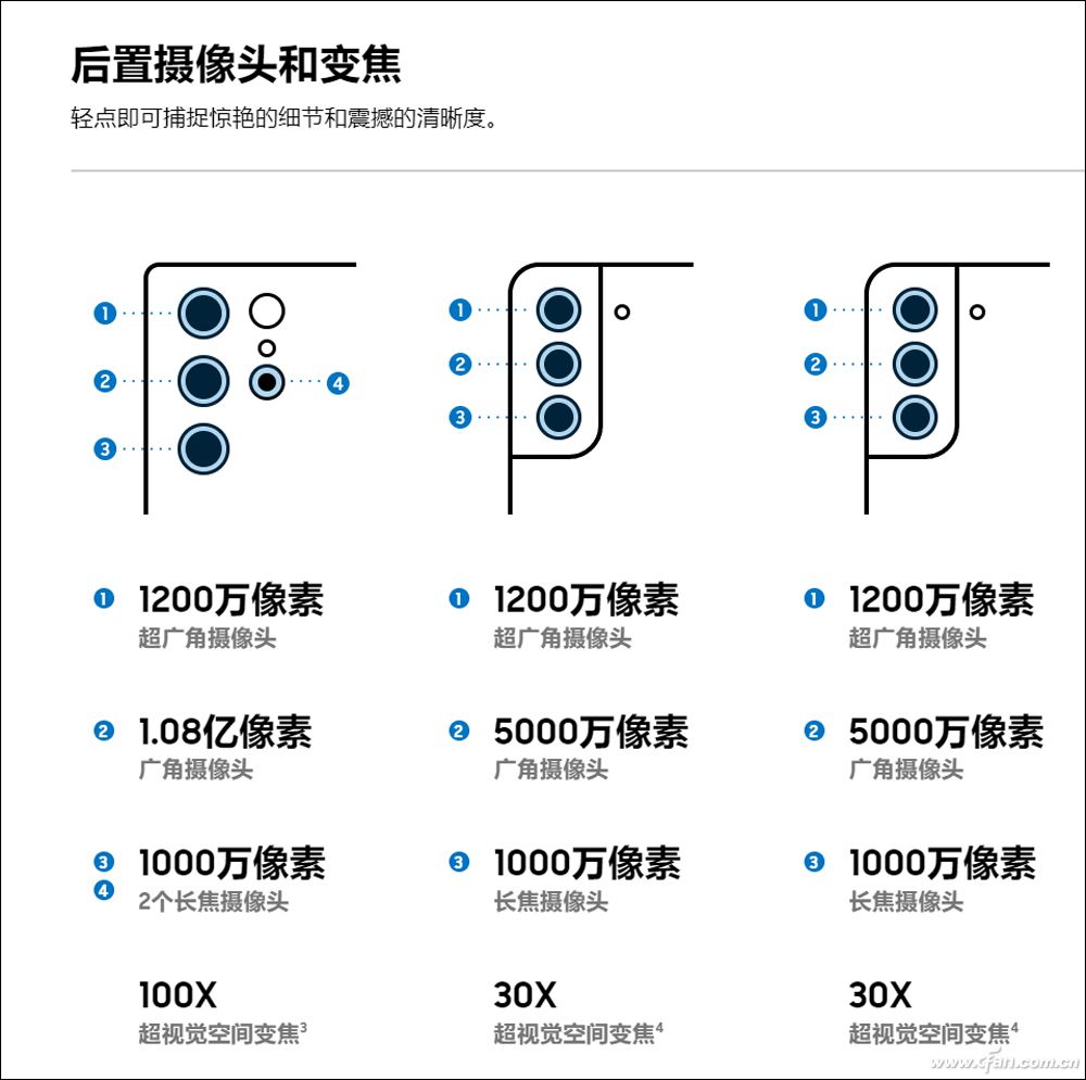 后摄