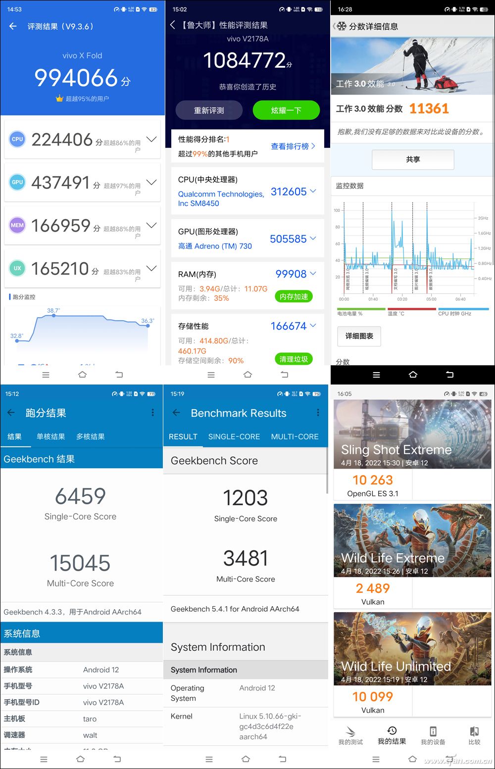 跑分汇总
