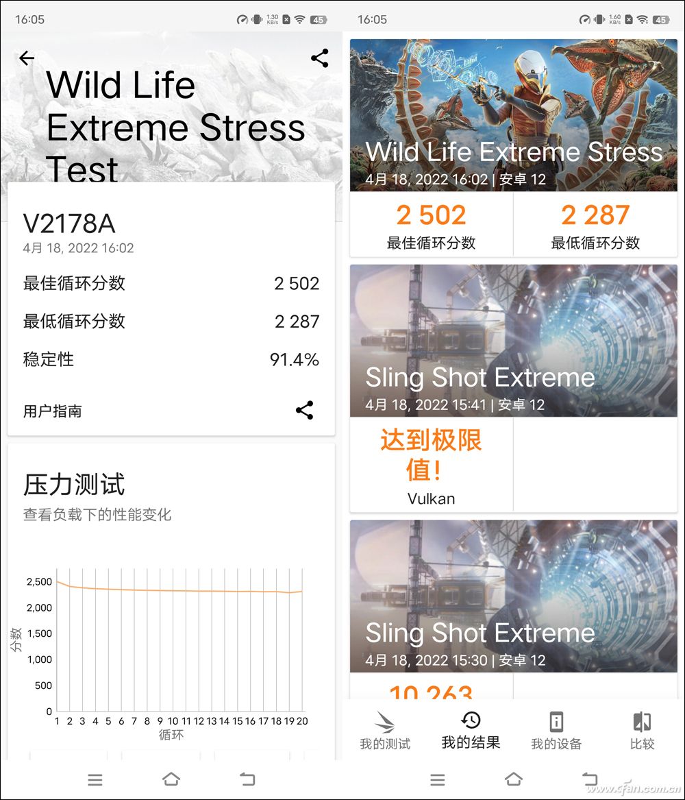 3DMark
