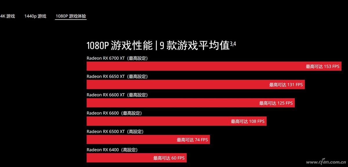 屏幕截图 2022-05-13 094931