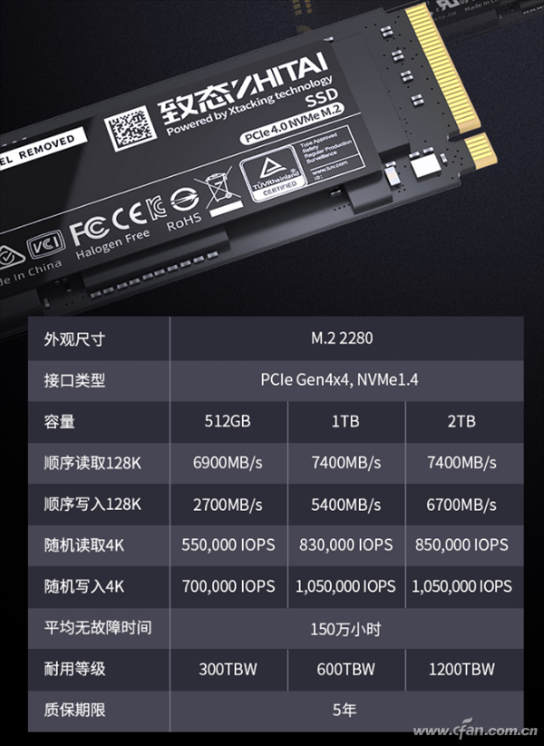 アプリリアに最適 2127倍の電源強化とノイズ吸収が凄い ウルトラＣ-Ｍａｘ パワーupと燃費向上 Ｅ-PROで低回転～高回転までトルク 店内全品対象  ウルトラＣ-Ｍａｘ